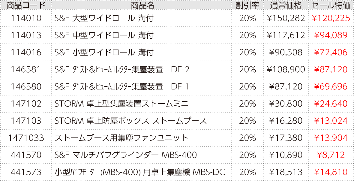 2023夏ものづくりフェス｜シーフォース｜世界の工具と機械