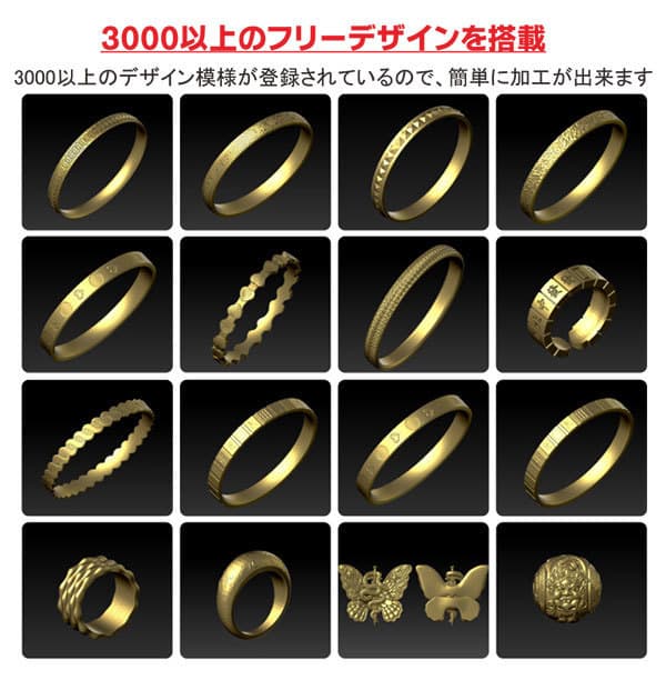 3000以上のデザイン登録